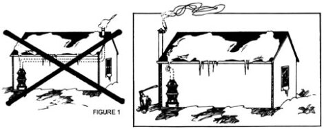 A Better Plan for Stovepipe Installation Image